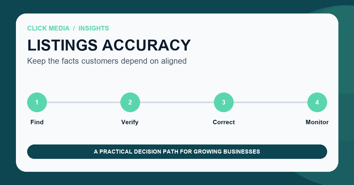 Business information source of truth flowing to search, maps, industry directories, and customer review sites